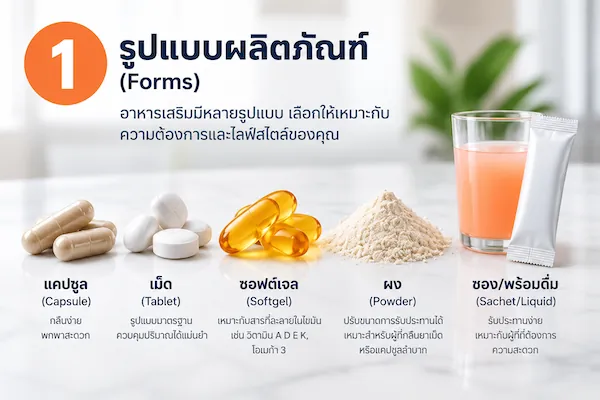 bariavit-supplement-info-01-forms